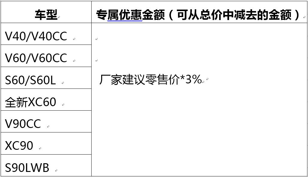 沃尔沃优惠表格.jpg