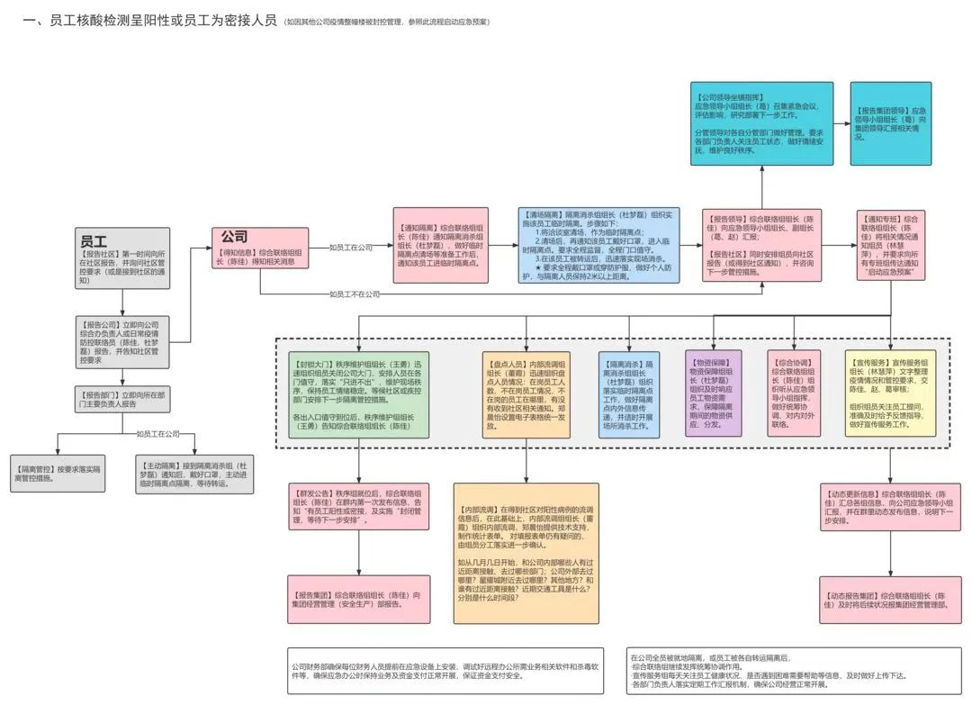 微信图片_20220427085844.jpg