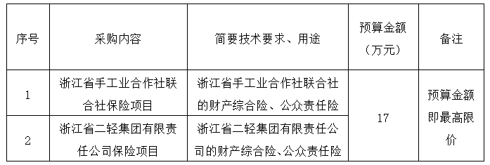 浙江手工联社.png