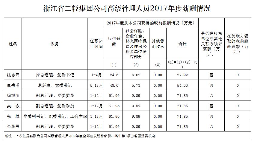 QQ截图20190130091912.jpg